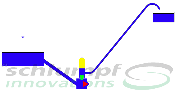 principle of hydraulic ram